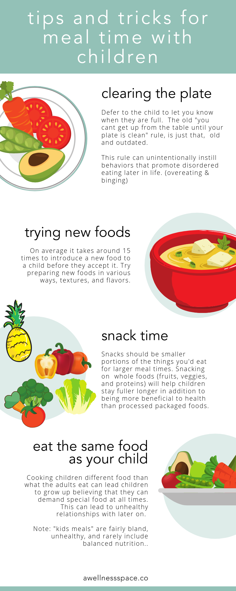 Healthy Children Infograph